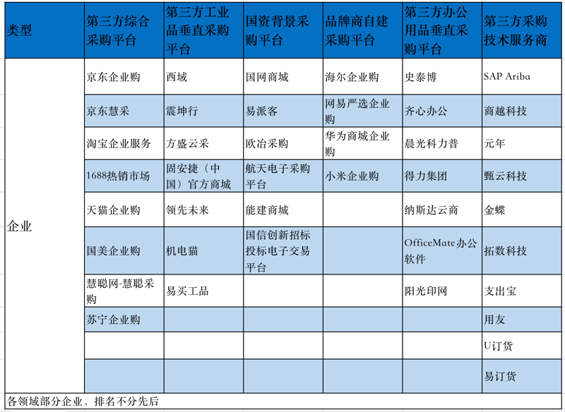 商贸公司的名字是品牌的第一印象，一个好的名字能够吸引潜在客户并塑造品牌形象。今天我们就来一场头脑风暴，一起看看山西凝晶琉商贸有限公司推荐的商贸公司起名大全吧！