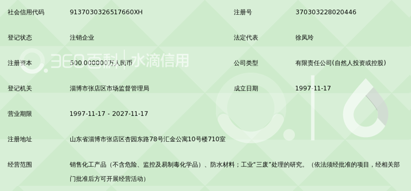 山西凝晶琉商贸有限公司的商贸公司注册经营范围如何确定？